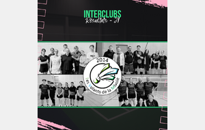 Résultats Interclubs - J1 - 19/10/2025