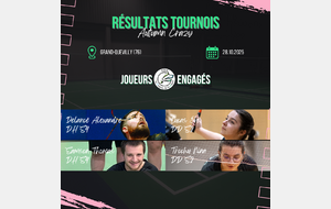 Résultats - Autumn Crazy