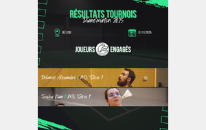 Résultats - Diane'minton 2025