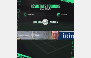 Résultats - Duo Mixto
