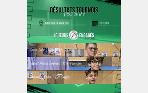 Résultats - RDJ n°2