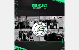 Résultats Interclubs - J3 - 23/11/2025