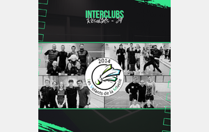 Résultats Interclubs - J4 - 14/12/2025