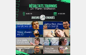Résultats - Les Plumes Bolbécaises