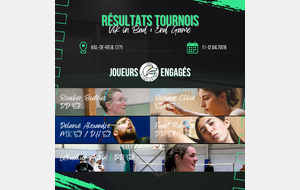 Résultats - Vik in Bad : End Game