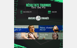 Résultats - Flash Bad Mix