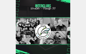 Résultats Interclubs - Playoffs D2 - 10/05/2026