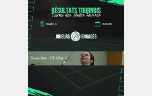 Résultats - Tournoi des Hautes Falaises