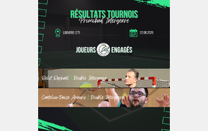 Résultats - Tournoi Promobad - Louviers