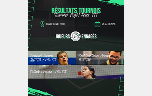 Résultats - Summer Night Fever III