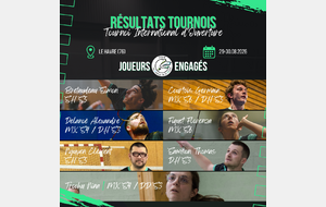 Résultats - Tournoi International d'Ouverture du Havre