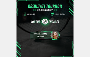 Résultats - Bolbec Team Cup