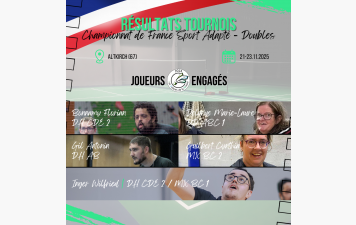 Résultats - Championnat de France Sport Adapté 2025 - Doubles