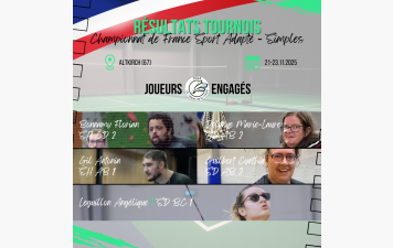 Résultats - Championnat de France Sport Adapté 2025 - Simples