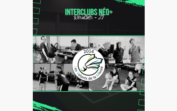 Résultats Interclubs Néo+ - J2