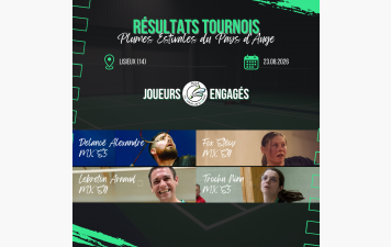 Résultats - Plumes Estivales du Pays d'Auge