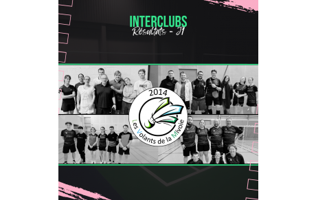 Résultats Interclubs - J1 - 19/10/2025