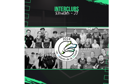 Résultats Interclubs - J2 - 09/11/2025