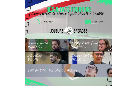 Résultats - Championnat de France Sport Adapté 2025 - Doubles