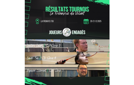Résultats - La Frénaysie du Volant