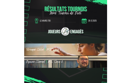 Résultats - Tournoi de Noël du Havre