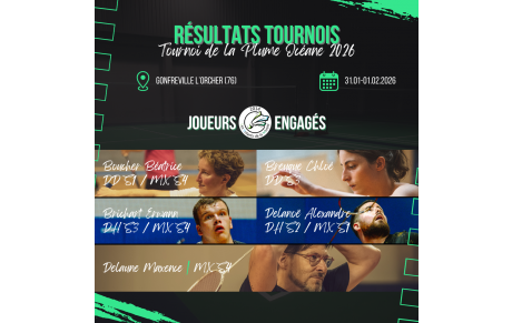 Résultats - Tournoi de la Plume Océane