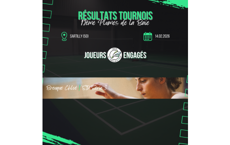 Résultats - 12ème Plumes de la Baie