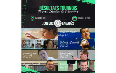 Résultats - Plumes Givrées de Maromme