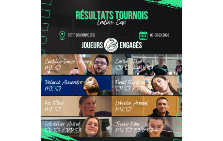 Résultats - Ladies Cup