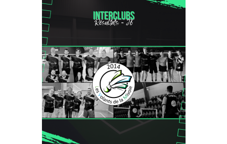 Résultats Interclubs - J6 - 15/03/2026