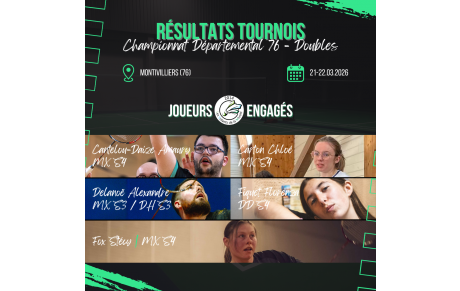Résultats - Départementaux 76 - Doubles