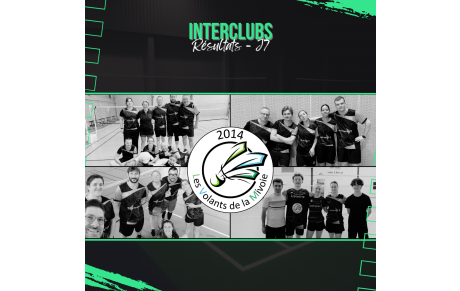 Résultats Interclubs - J7 - 29/03/2026