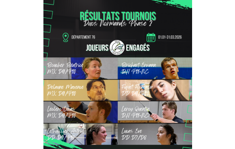 Résultats - Duos Normands - Phase 2