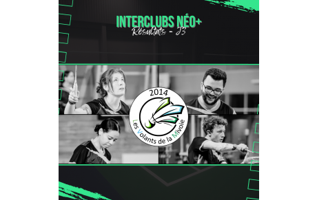 Résultats Interclubs Néo+ - J3