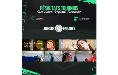 Résultats - Championnat Régional de Normandie