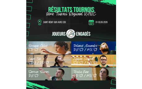 Résultats - 8ème Tournoi Régional VABC