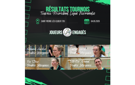 Résultats - Tournoi Promobad
