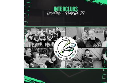 Résultats Interclubs - Playoffs D2 - 10/05/2026