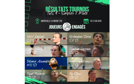 Résultats - TQS n°4 Simples et Mixte