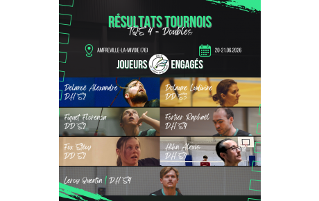Résultats - TQS n°4 Doubles