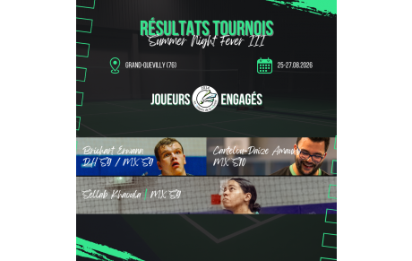 Résultats - Summer Night Fever III