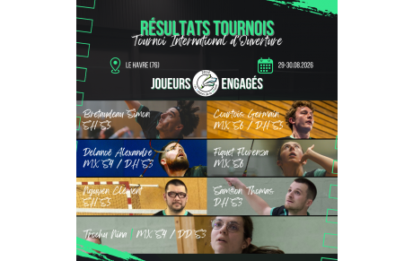 Résultats - Tournoi International d'Ouverture du Havre