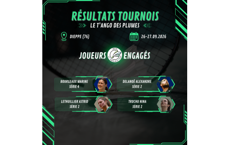 Résultats - T'ango des Plumes