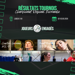 Résultats - Championnat Régional de Normandie