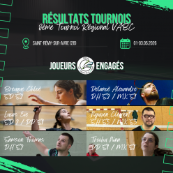 Résultats - 8ème Tournoi Régional VABC