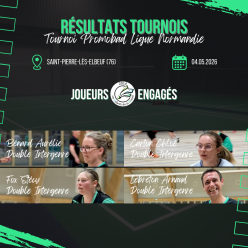 Résultats - Tournoi Promobad