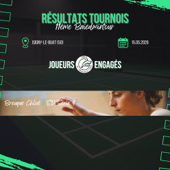 Résultats - Baiedmintour