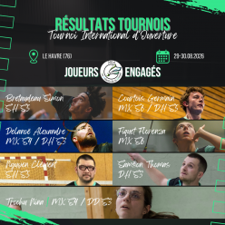 Résultats - Tournoi International d'Ouverture du Havre