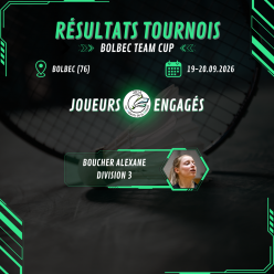 Résultats - Bolbec Team Cup